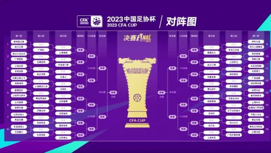 中国足协杯2023赛程