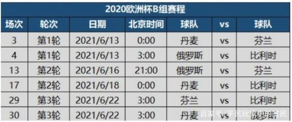 2022荷甲赛程比分积分榜