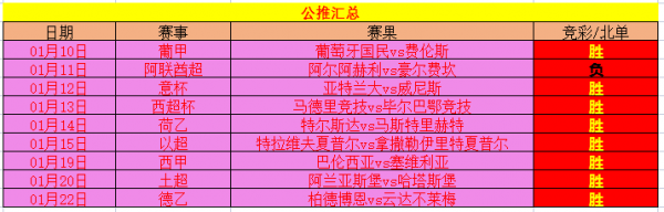 评价格拉纳多斯他一生致力于钢琴艺术