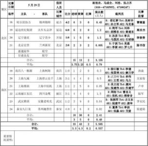 怎么查足球中断比赛记录