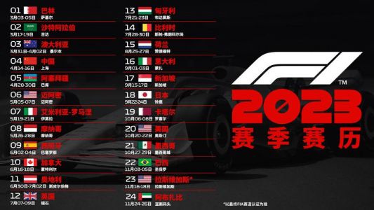 2023年F1比赛日期表有哪些?