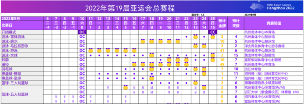 2023亚运会女足赛程时间