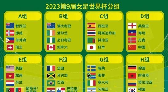 2023女足世界杯赛程表