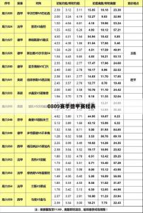 凯泽斯劳滕97--98赛季夺冠阵容,球员资料!