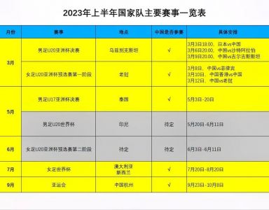 2023国奥队赛程