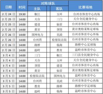 2月24日足球比赛结果