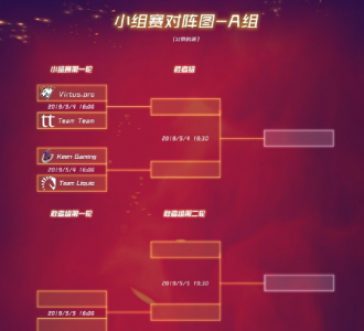 利雅得大师赛2023dota2赛程