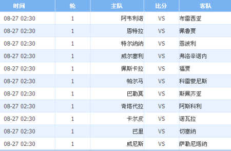 意乙赛程比分是什么?