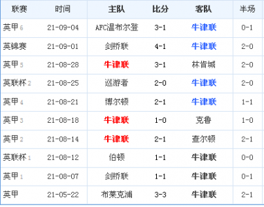 中国vs韩国足球比分预测