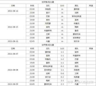 法甲2023-2024赛季赛程