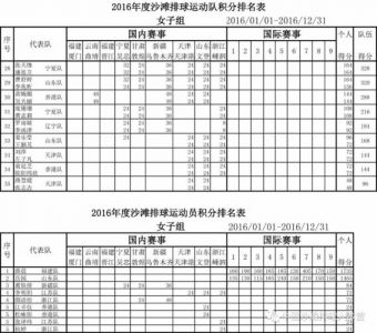 沙地联赛程比分