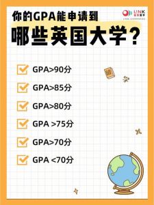 西浦大一均分68对应gpa