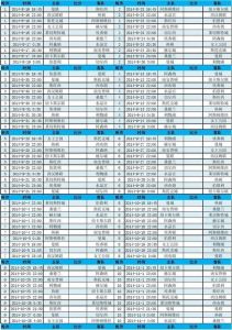 2023英超赛程表时间