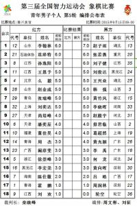 开鲁县教师各类竞赛结果在哪查询