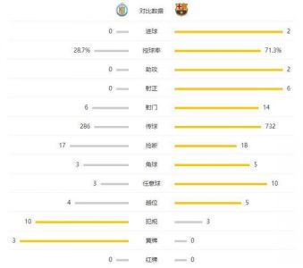 欧竞赛的转播时间及哪个台?