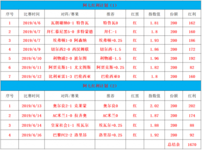 比分007(足球比分实时更新网站)