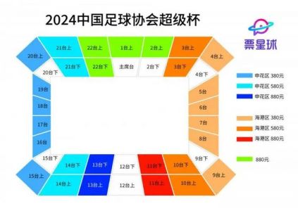 西甲积分榜:赫罗纳10胜1平1负第一