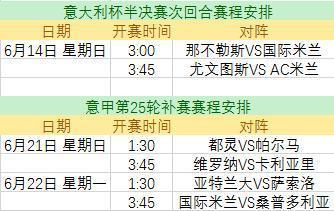 英超赛程表(20212022赛季)