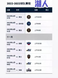 常规赛nba2023赛程