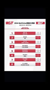 斯诺克大师赛2024赛程表