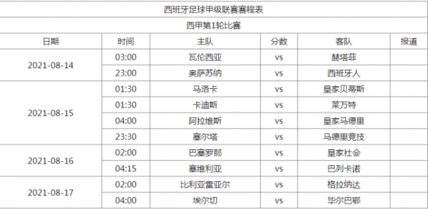 西甲巴萨赛程(2021-2022赛季全面解析)
