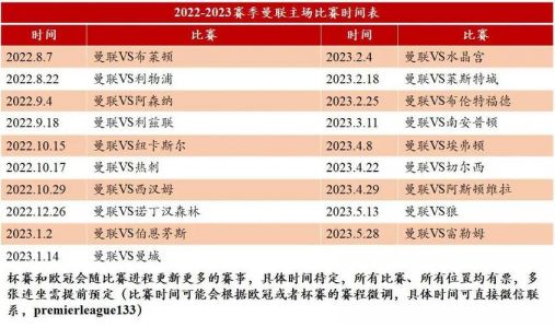 英超赛程2022赛程表时间