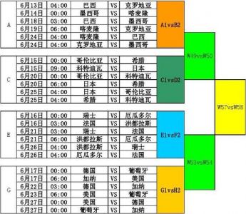 拜仁慕尼黑vs曼城,谁会赢?