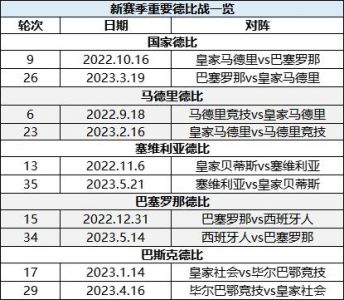 西甲联赛赛程表