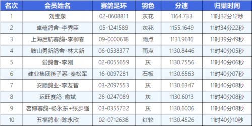 中超2023年足协杯赛程