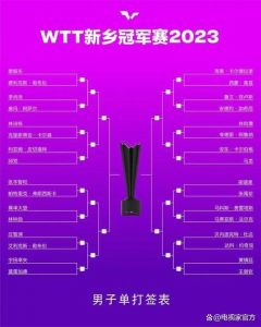 2023日联杯分组赛赛程是什么样的?