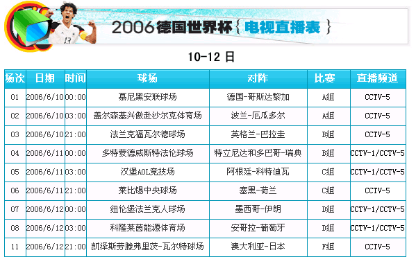 求本周足球赛事电视直播表