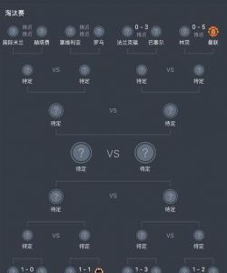 2023年的欧冠决赛是在哪个国家举行的