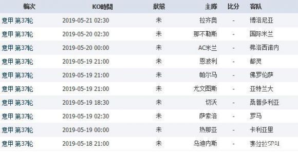 AC米兰的比赛日程