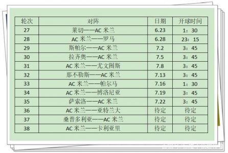 ac米兰赛程(20212022赛季意甲联赛赛程表)