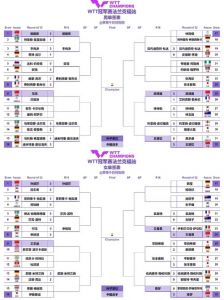 法兰克福最新赛程表