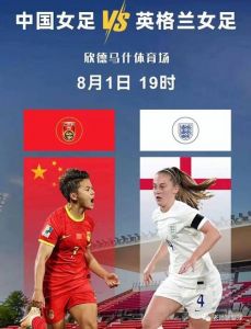 2023女足世界杯中国队成绩