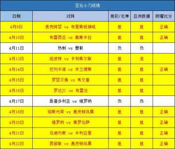 海登海姆vs菲尔特比分结果