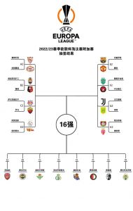 欧联杯赛程2022赛程表