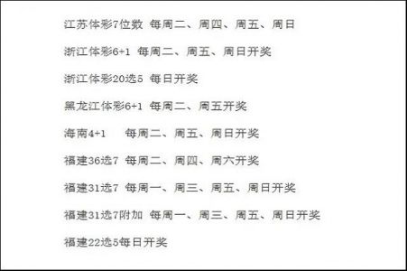 查询中国体育彩票何时开奖