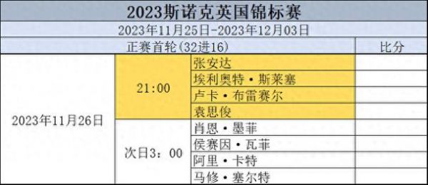 雪缘园斯诺克即时比分赛程赛果