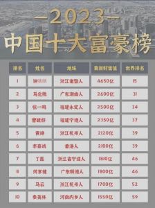 未来光明!00年球员身价榜,前5中英格兰占4席!