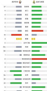 欧冠历史第一射手、助攻王,欧洲杯历史第一射手、助攻王分别是谁?_百度...