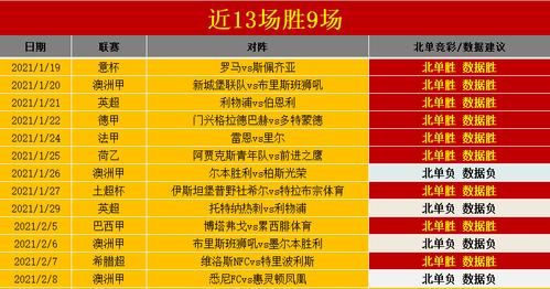 尤文图斯vs国际米兰比分结果