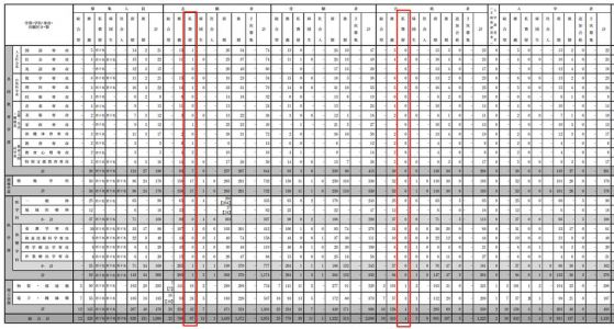 12月29日法甲联赛有c罗吗