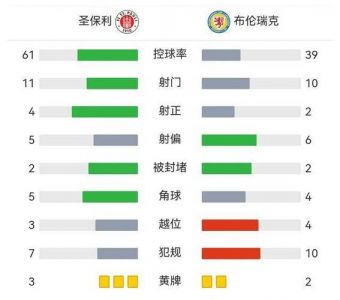 德国杯最新比分及积分榜