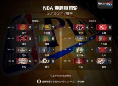 nba即时比分