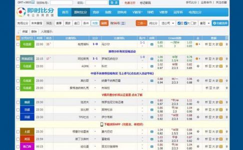 足球及时比分(实时更新全球足球赛事比分)