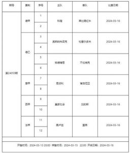 求08年2月15到3月15的足球比赛赛程