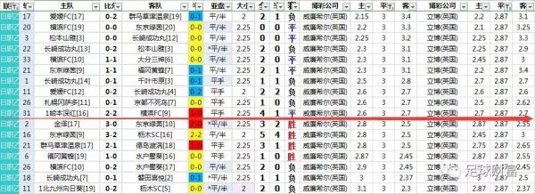 足球胜1.93是什么意思