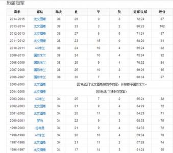 意甲第10轮,国米2-0战胜恩波利,恩波利失利的原因是什么?